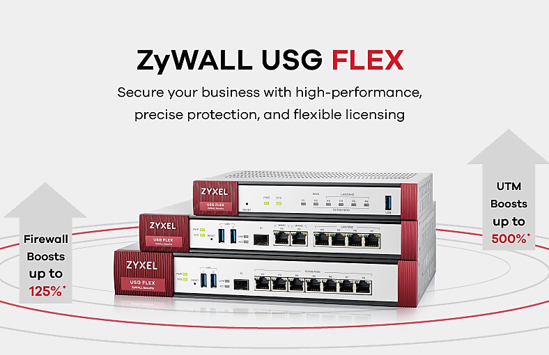 Zyxel、新しいファイアウォールのシリーズで中小企業を新たな通常に備える