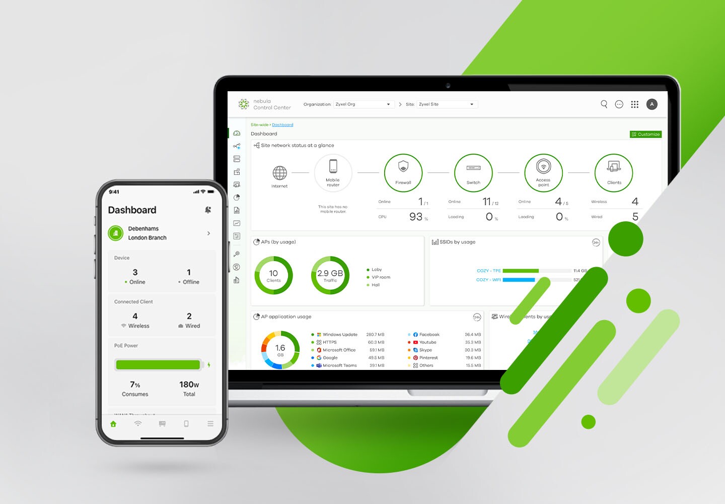 Effective and Proactive Network Management